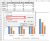 How to Rename Legend in Excel (2 Quick Methods) - Excel Insider