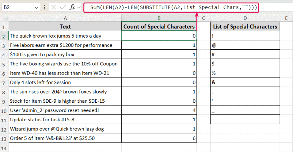How to count specific characters in excel cell 4 easy methods excel