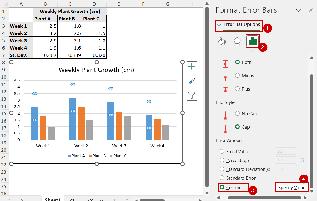 custom value option for individual error bars