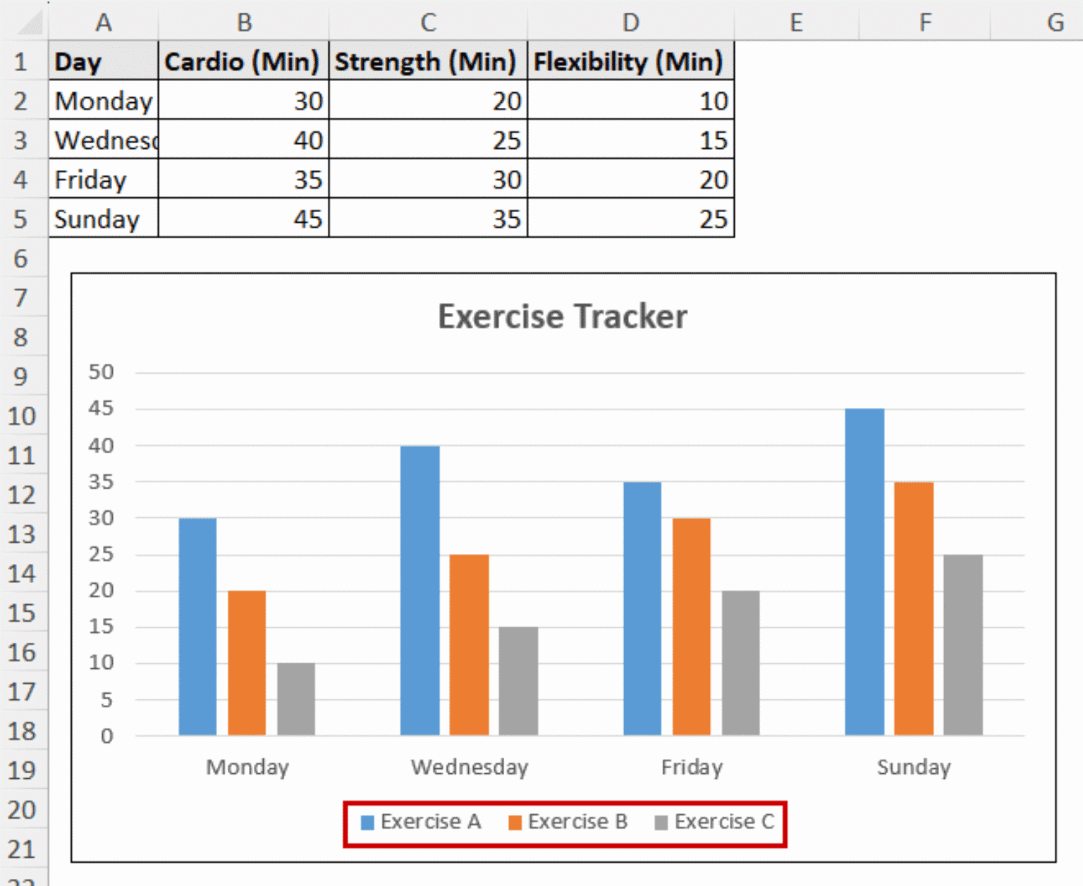 How to Rename Legend in Excel (2 Quick Methods) - Excel Insider