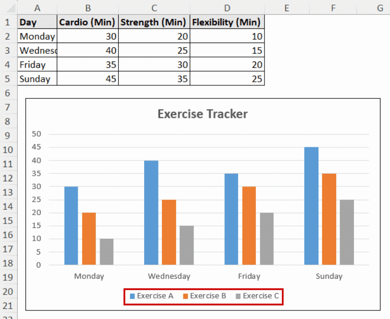 How to Rename Legend in Excel (2 Quick Methods) - Excel Insider