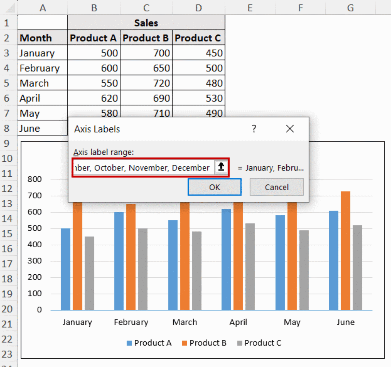 Excel Category Axis Explained: Everything You Need to Know - Excel Insider