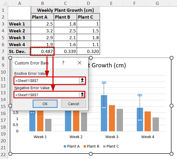 inserting standard deviation values for error bars