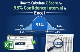 featured image - calculate 95 percent confidence interval in excel