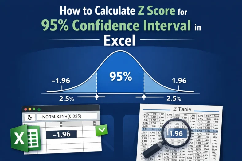 featured image - calculate 95 percent confidence interval in excel
