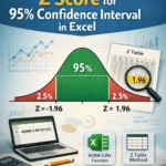 featured image - calculate 95 percent confidence interval in excel