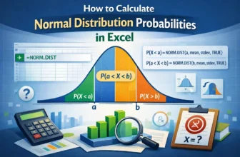 featured image - calculate normal distribution probabilities in excel