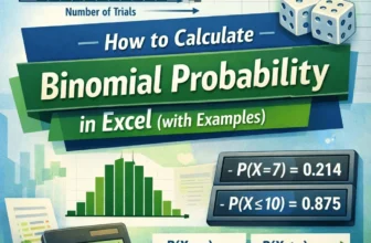 featured image - how to calculate binomial probability in excel