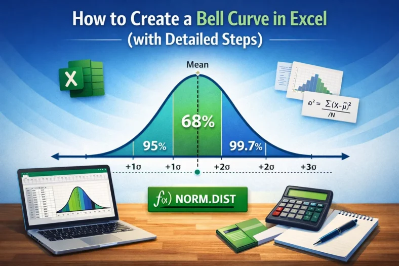 featured image - how to create a bell curve in excel