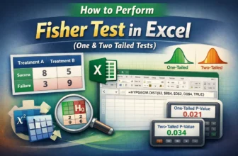 featured image - how to perform fisher test in excel