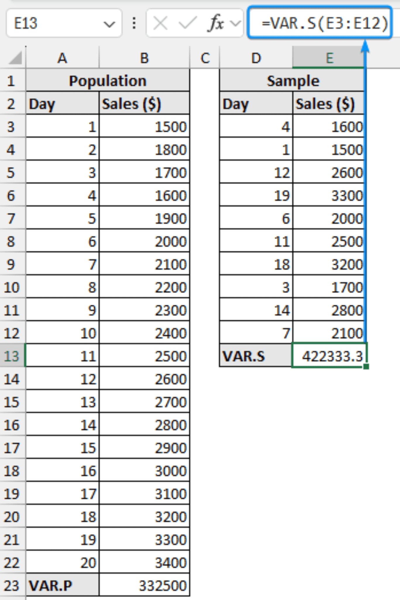 How to calculate variance in excel with 2 examples excel insider
