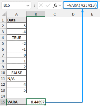 How to Calculate Variance in Excel (with 2 Examples) - Excel Insider