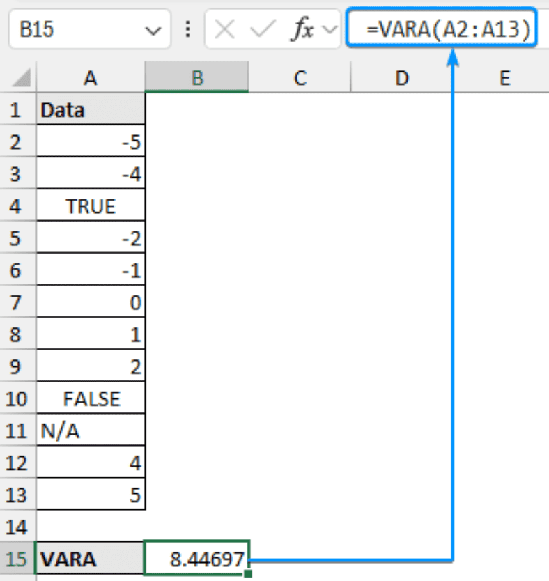 How to Calculate Variance in Excel (with 2 Examples) - Excel Insider