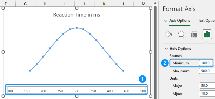 Excel Bell Curve Template How To Create A Bell Curve Chart Template In