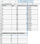How to Create Percent Frequency Distribution in Excel (2 Ways) - Excel ...