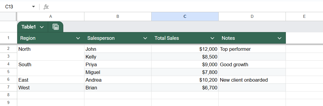 Use Google Apps Script to List Merged Cells in Google Sheets