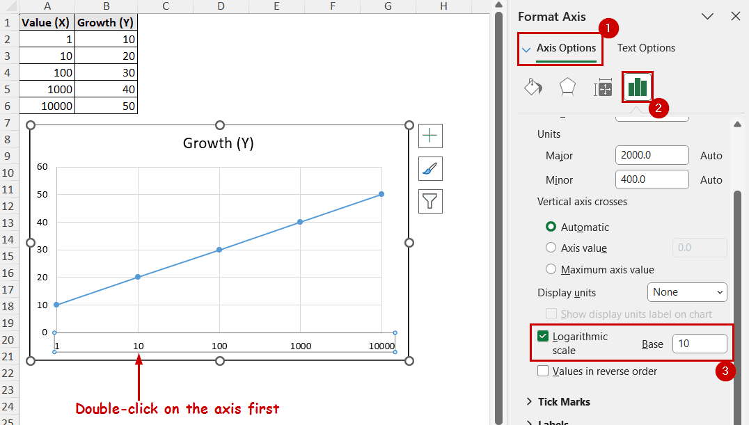 changing horizontal axis to logarithmic scale