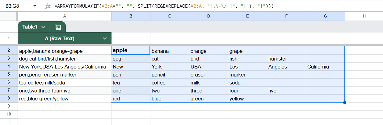 REGEX and ARRAYFORMULA Functions to Split Text in Bulk in Google Sheets