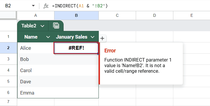 Common Issues to Avoid When Referencing a Cell