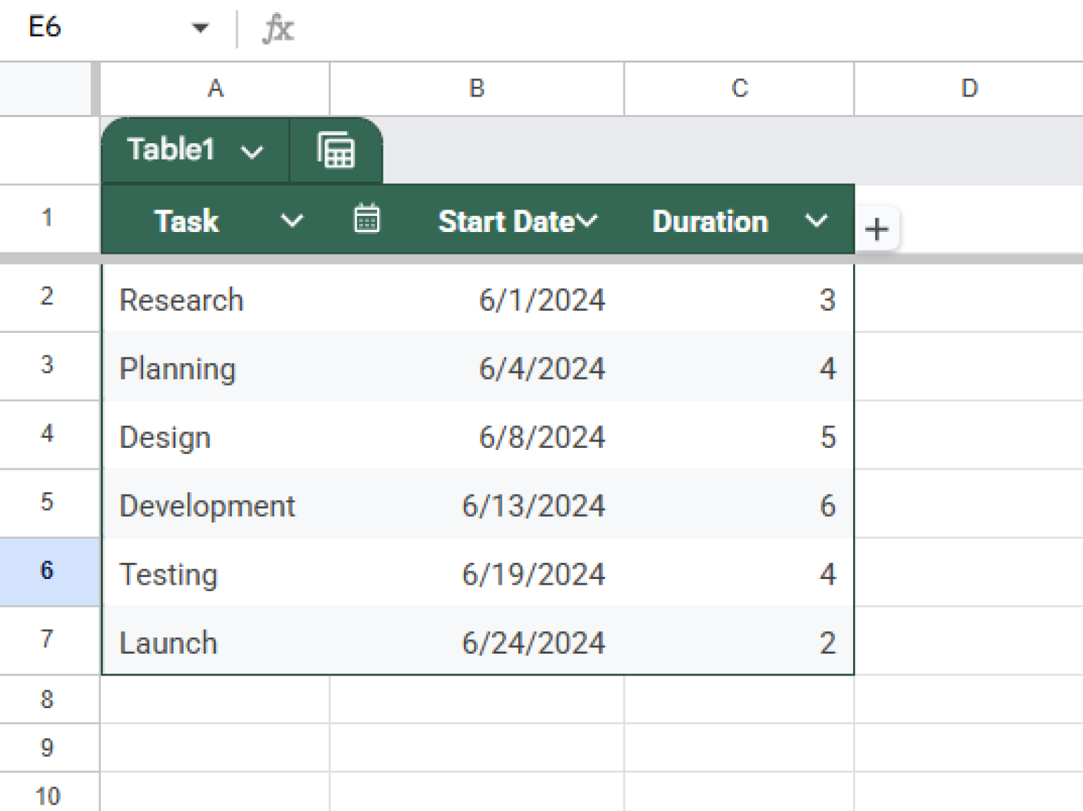 How to Build a Gantt Chart in Google Sheets (3 Quick Methods) - Excel ...