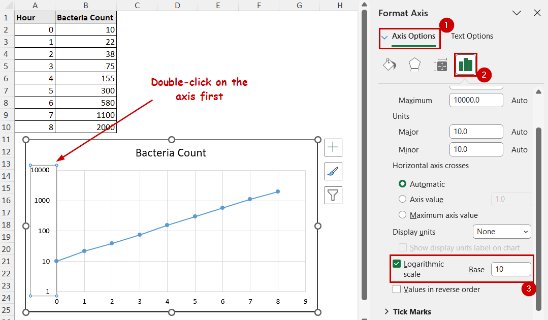 change axis to logarithmic scale in excel