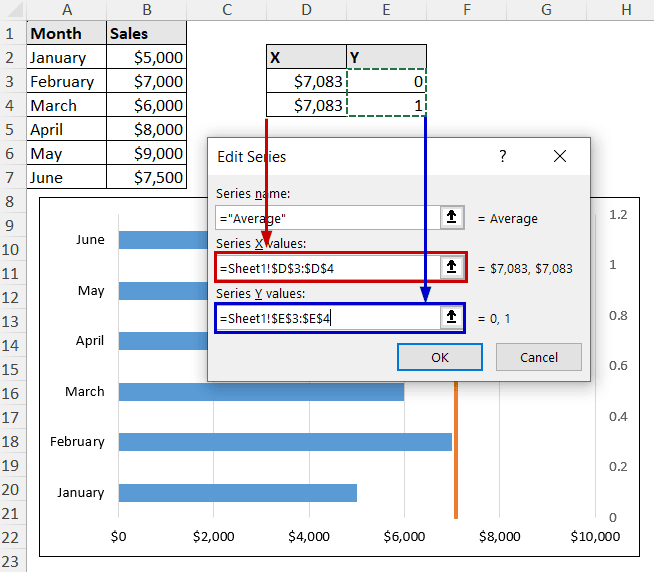 inserting x and y values in the edit series box