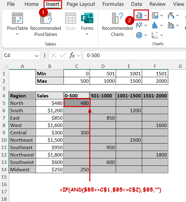 splitting data and changing chart color based on value