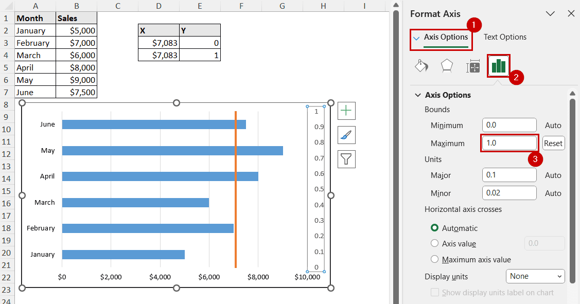 inserting 1 as maximum value of the line to add a complete vertical line in excel