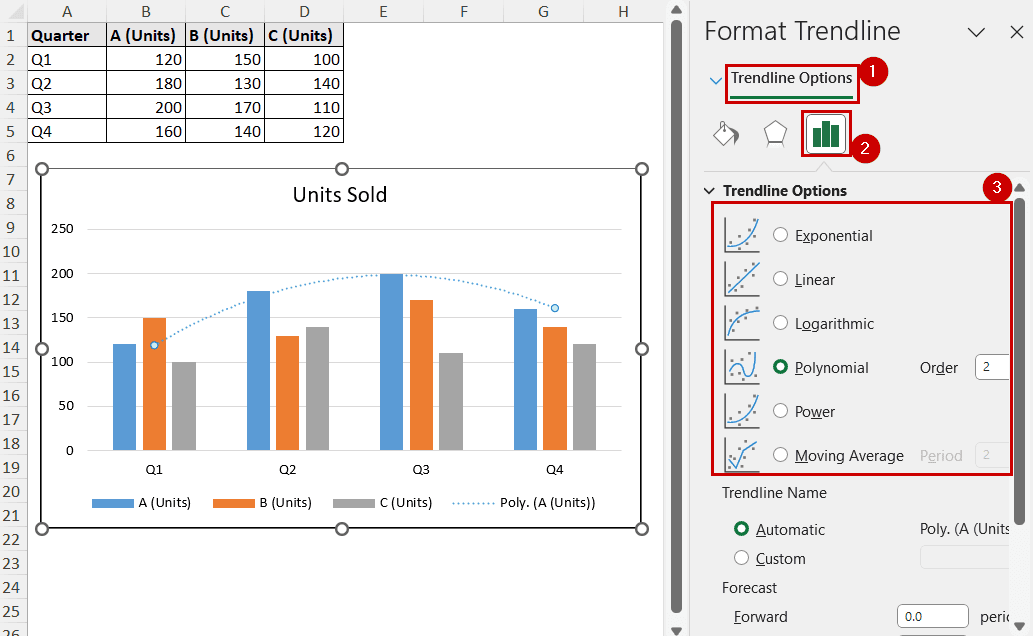 selecting a trendline type for a single series