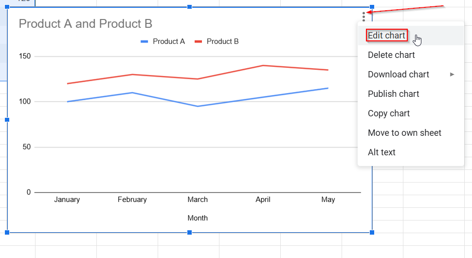 Customize Error Bars for Individual Data Series in Google Sheets