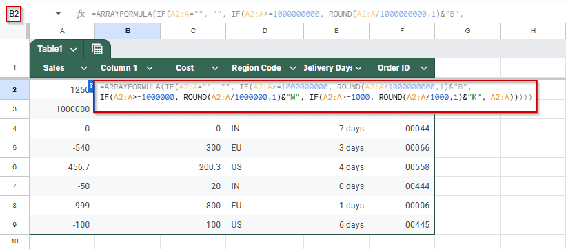 Abbreviate Large Numbers with K, M, B on Google Sheets with the ARRAYFORMULA