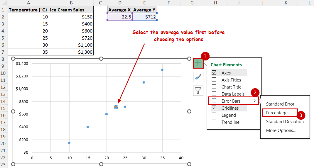 selecting percentage error bars from chart elements