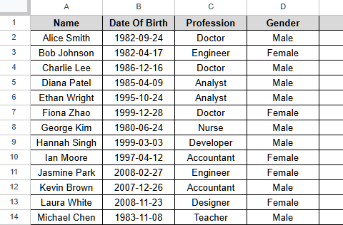 Calculate Age from Date of Birth Using DATEDIF Function in Google Sheets - 1