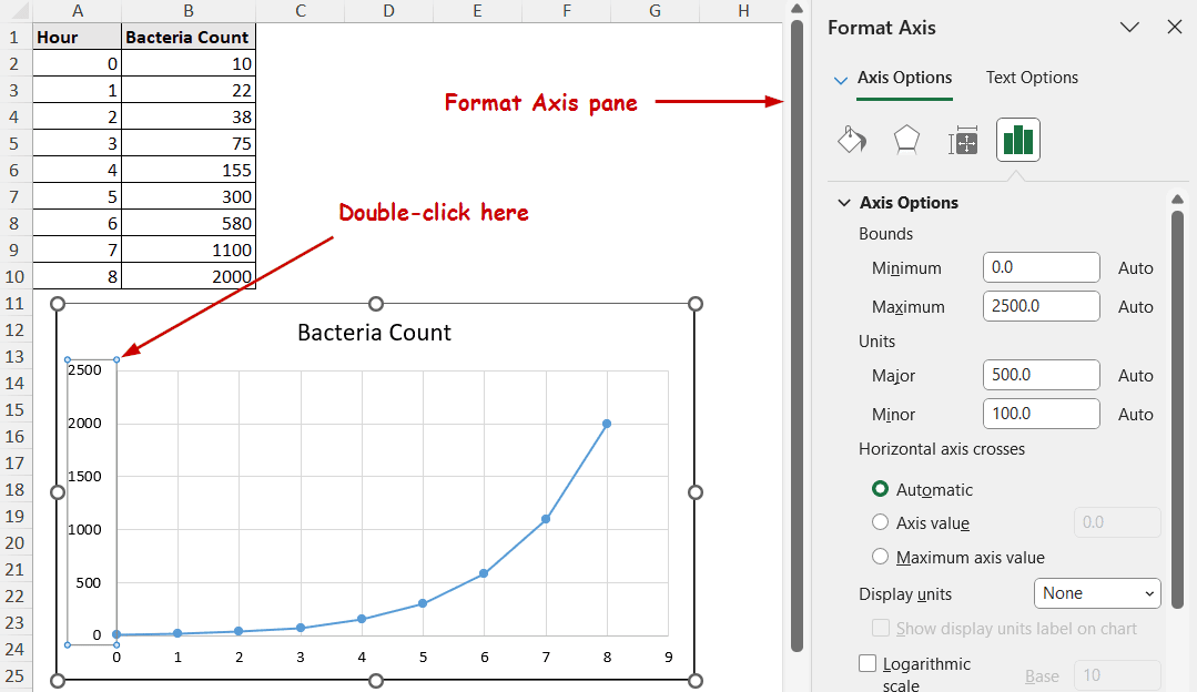 double clicking axis to open format axis pane