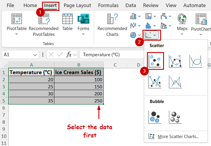 inserting a scatter plot