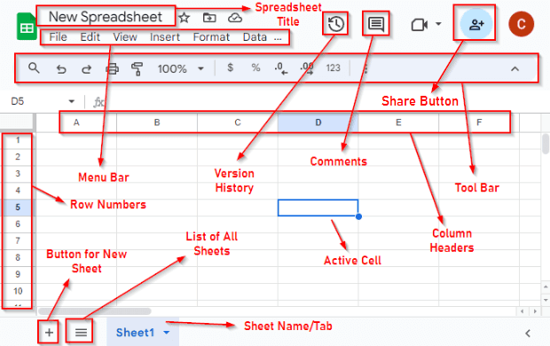 different parts of google sheets window