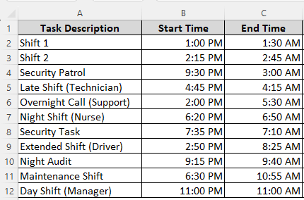 Steps to Calculate Hours Between Two Times After Midnight In Excel
