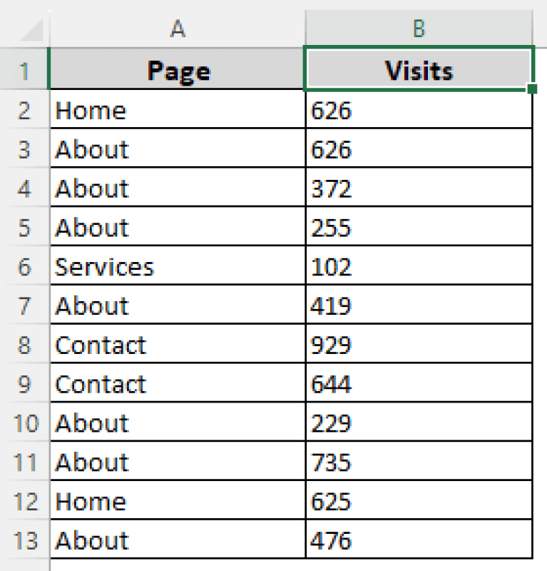 How to Fix All Numbers Stored as Text in Excel (3 Quick Solutions ...