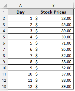 Calculating Exponential Moving Average in Excel