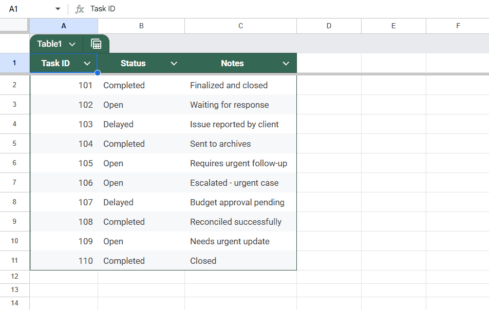 Use COUNTIF Function to Check If Text Exists in a Range