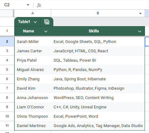 Split Skills Into Rows Vertically in Google Sheets