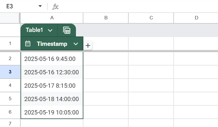 Use the INT Function to Extract Just the Date from a Timestamp in Google Sheets