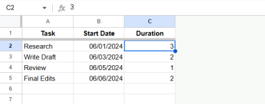 How to Build a Gantt Chart in Google Sheets (3 Quick Methods) - Excel ...