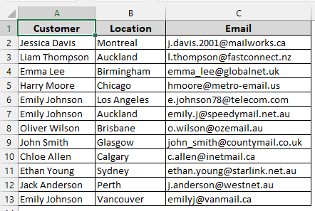 What is Mail Merging?