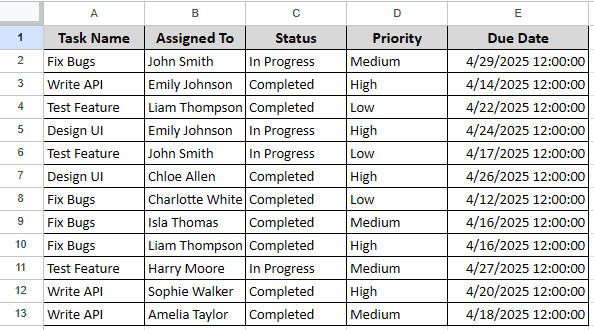 Removing Time from Date in Google Sheets