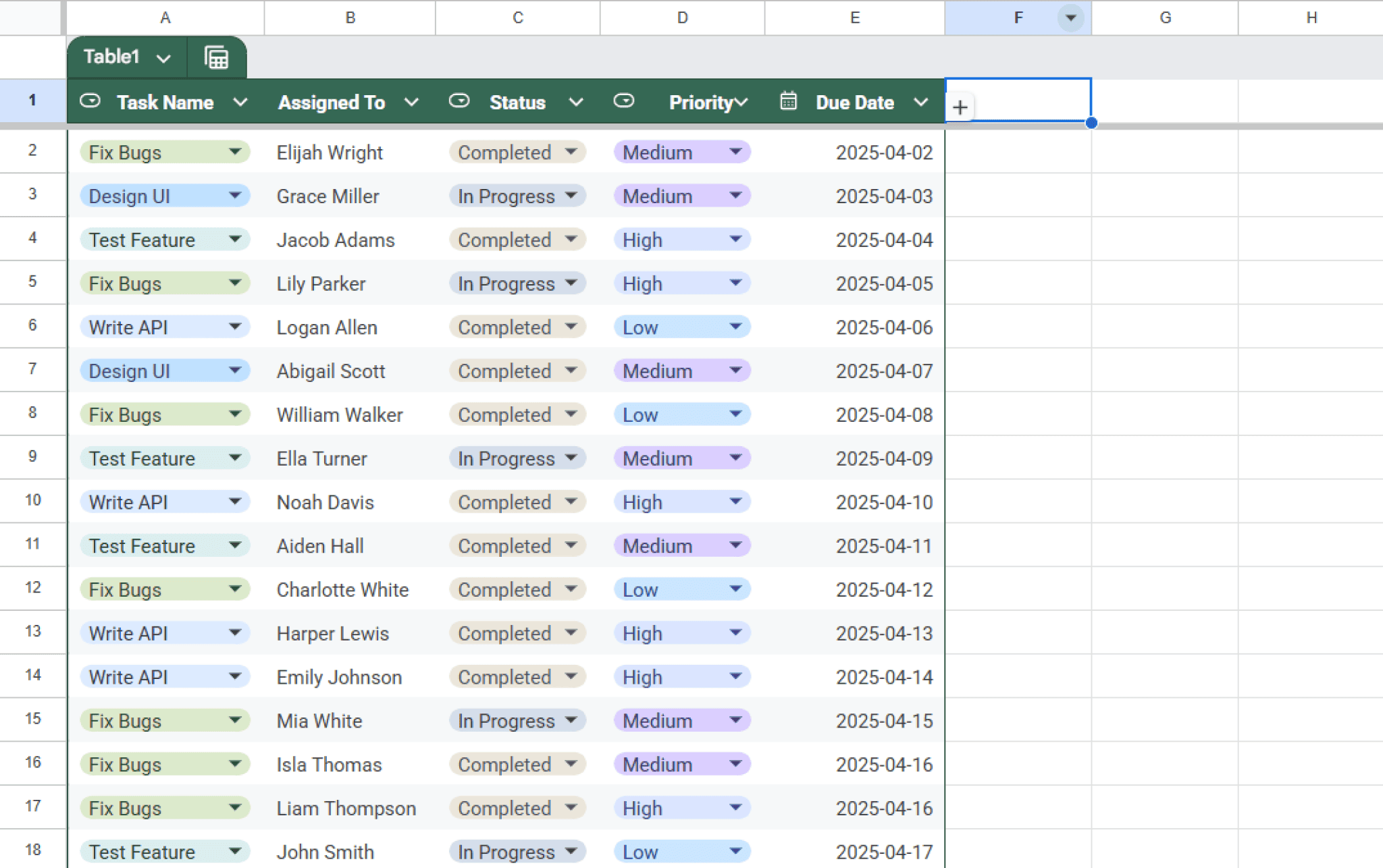 How to Sort by Date in Google Sheets (4 Easy Methods) - Excel Insider