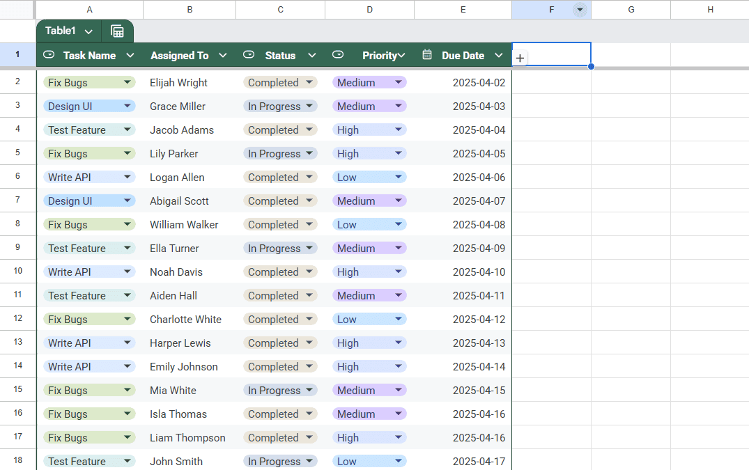 How to Sort by Date in Google Sheets Using Sort Range