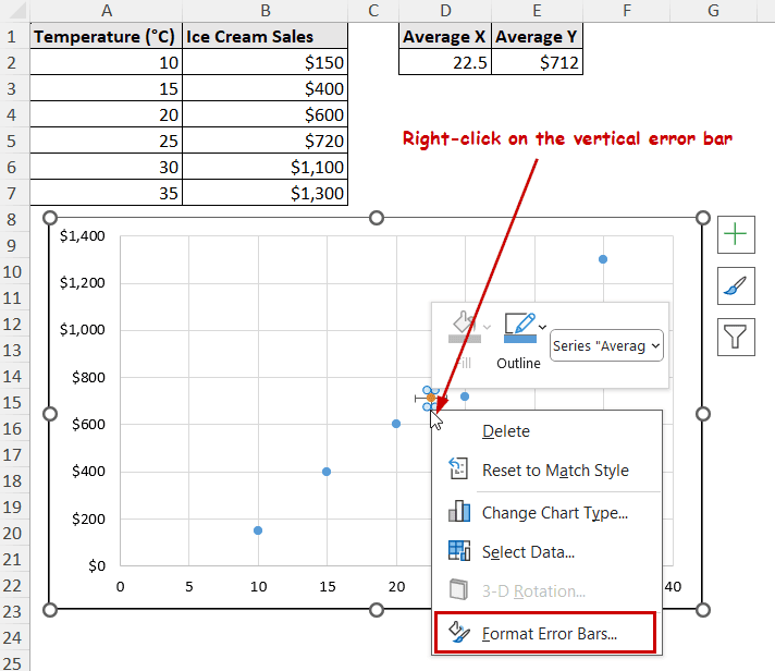 format error bars option for the vertical error bar