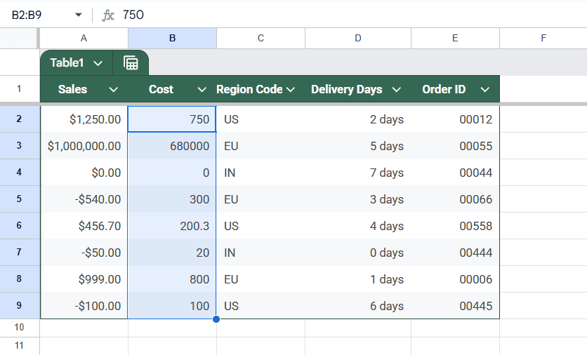 Display Text Based on Value