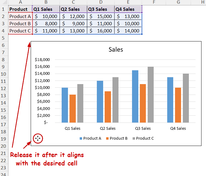 releasing the cursor after left aligning a chart to the desired cell
